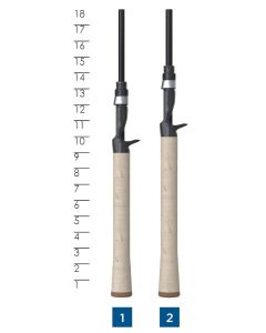 St. Croix Premier Casting Rod
